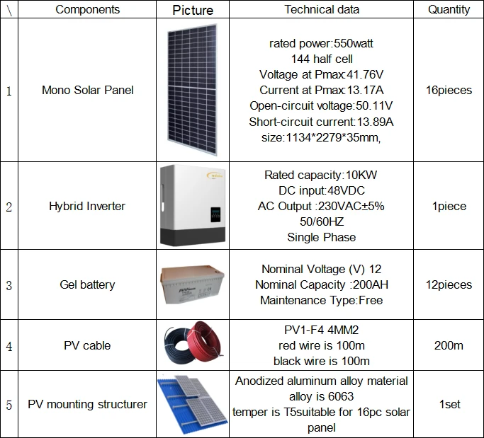 hybrid renewable energy systems hybrid renewable energy systems