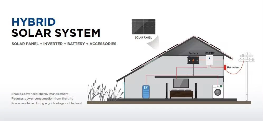 Customizable Hybrid solar System 4kw/5kw/8kw/10kw