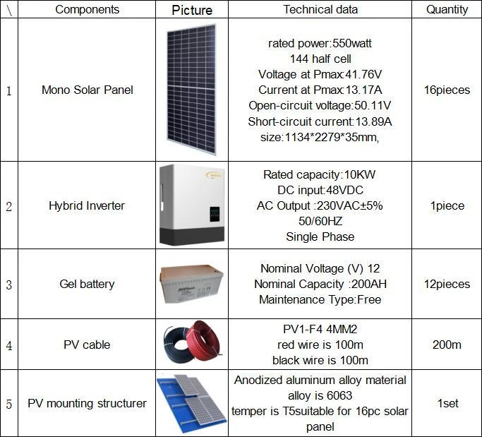 Customizable Hybrid solar System 4kw/5kw/8kw/10kw
