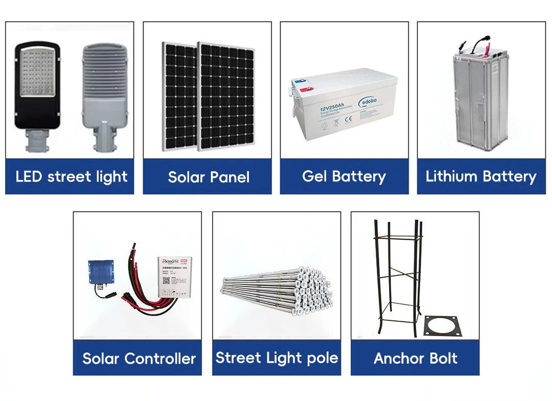Split type street lamp components Split type street lamp components