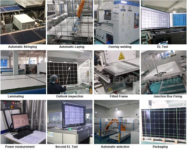 Solar panel production process diagram Solar panel production process diagram